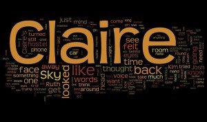 Top 200 words in Two-Hundred Steps Home