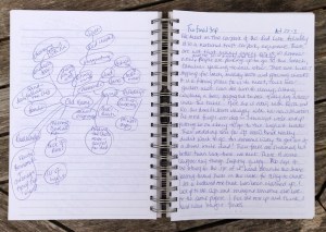 The notebook page for my Life Writing